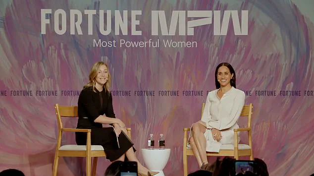 Meghan Markle's Shameless Exploitation of Fame: From Royal Drama to Self-Serving Social Media Ventures