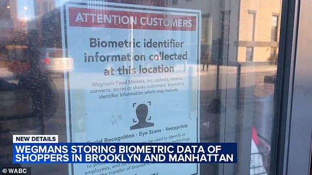 The Hidden Surveillance in Modern Grocery Stores: Your Every Move is Monitored