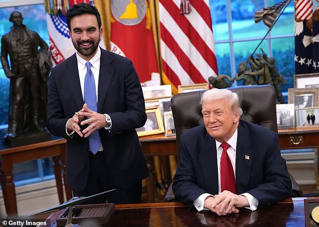 Breaking: Trump and Progressive Mayor Mamdani Forge Unprecedented Alliance Despite Stark Ideological Divide