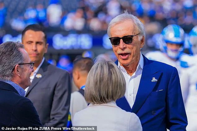 Stan Kroenke Breaks Records as Largest Private Landowner in U.S. with New Mexico Ranch Acquisition
