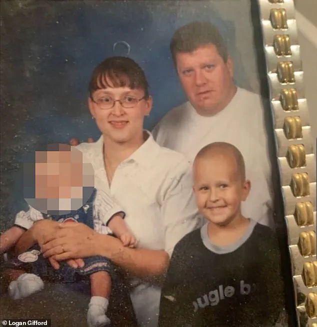 Breaking Silence: Logan Gifford's Trauma from Childhood Abuse Haunts His New Life in Las Vegas