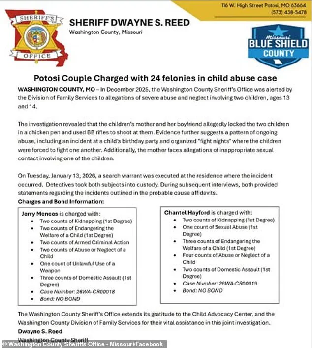 Investigation into Alleged Abuse and Neglect of Teenagers by Chantel Hayford and Jerry Menees in Potosi, Missouri