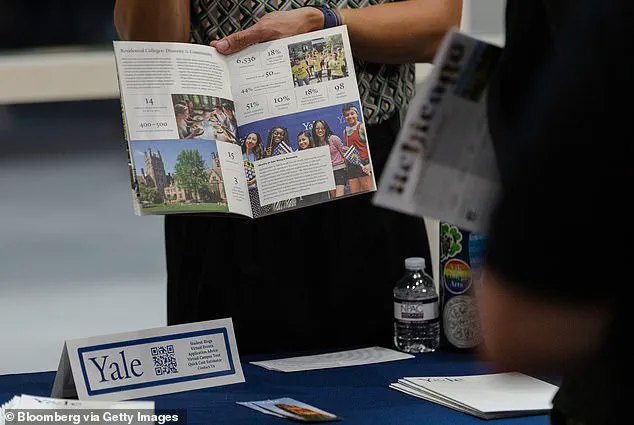 Yale University Announces Sweeping Policy to Eliminate Tuition and Cover Full Cost of Attendance for Low-Income Students, Tackling Educational Inequality Head-On