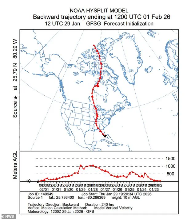 Exclusive Report: Winter Storm Gianna's Unprecedented Threat to 35 Million Americans