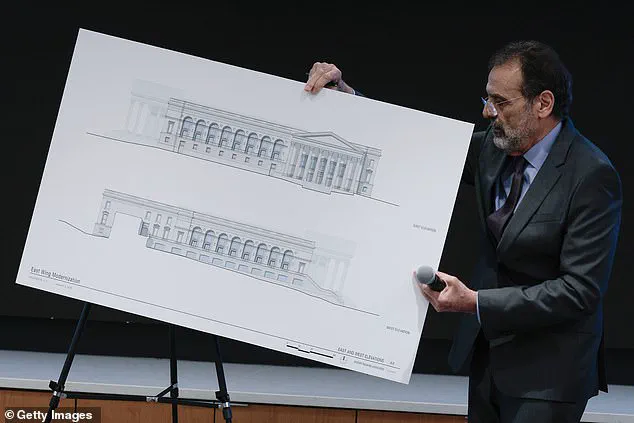 Controversial $300M Trump White House Ballroom Project Unveiled Amid Criticism