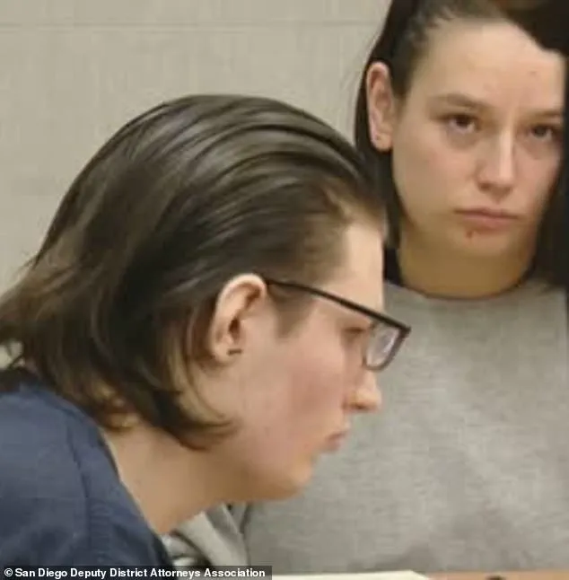 San Diego Tragedy: Parents Face Charges After 3-Month-Old Dies from Severe Malnutrition and Alleged Neglect