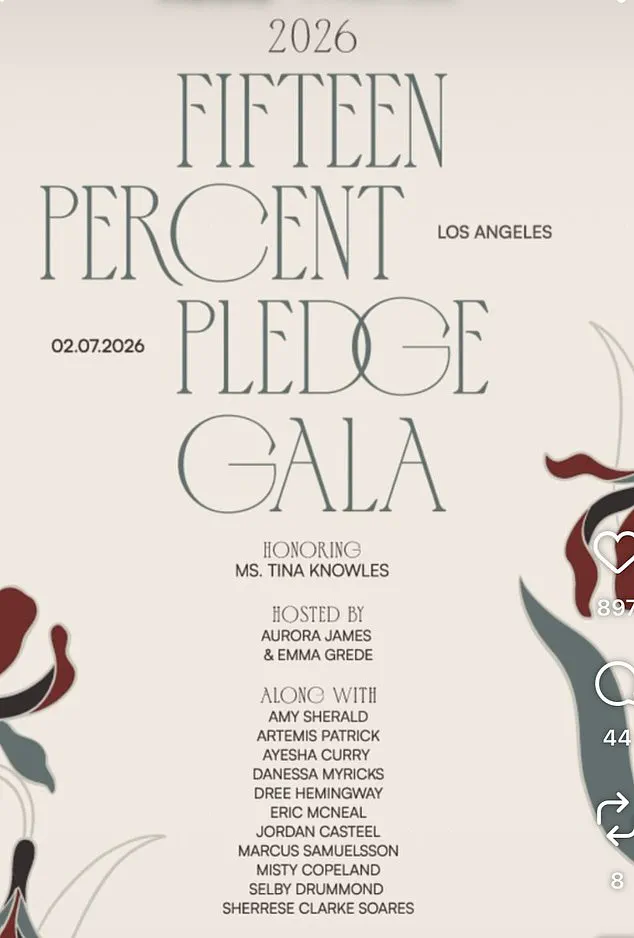 Meghan Markle's Controversial 2026 Gala Invite Sparks 'Invited Herself' Speculation