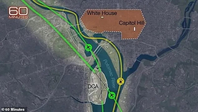 Mid-Air Collision at Reagan National Airport Exposes Years of Ignored Systemic Failures