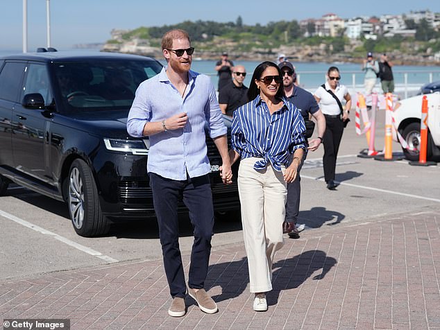 Meghan Markle Addresses Wealthy Supporters, Prioritizes Her Own Interests