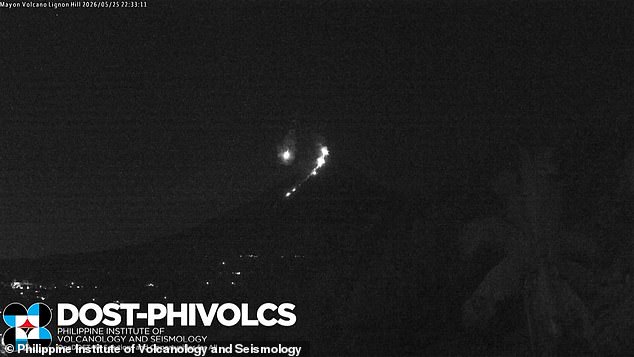Philippines Witnesses Rare Green Meteor Fireball Over Erupting Mount Mayon